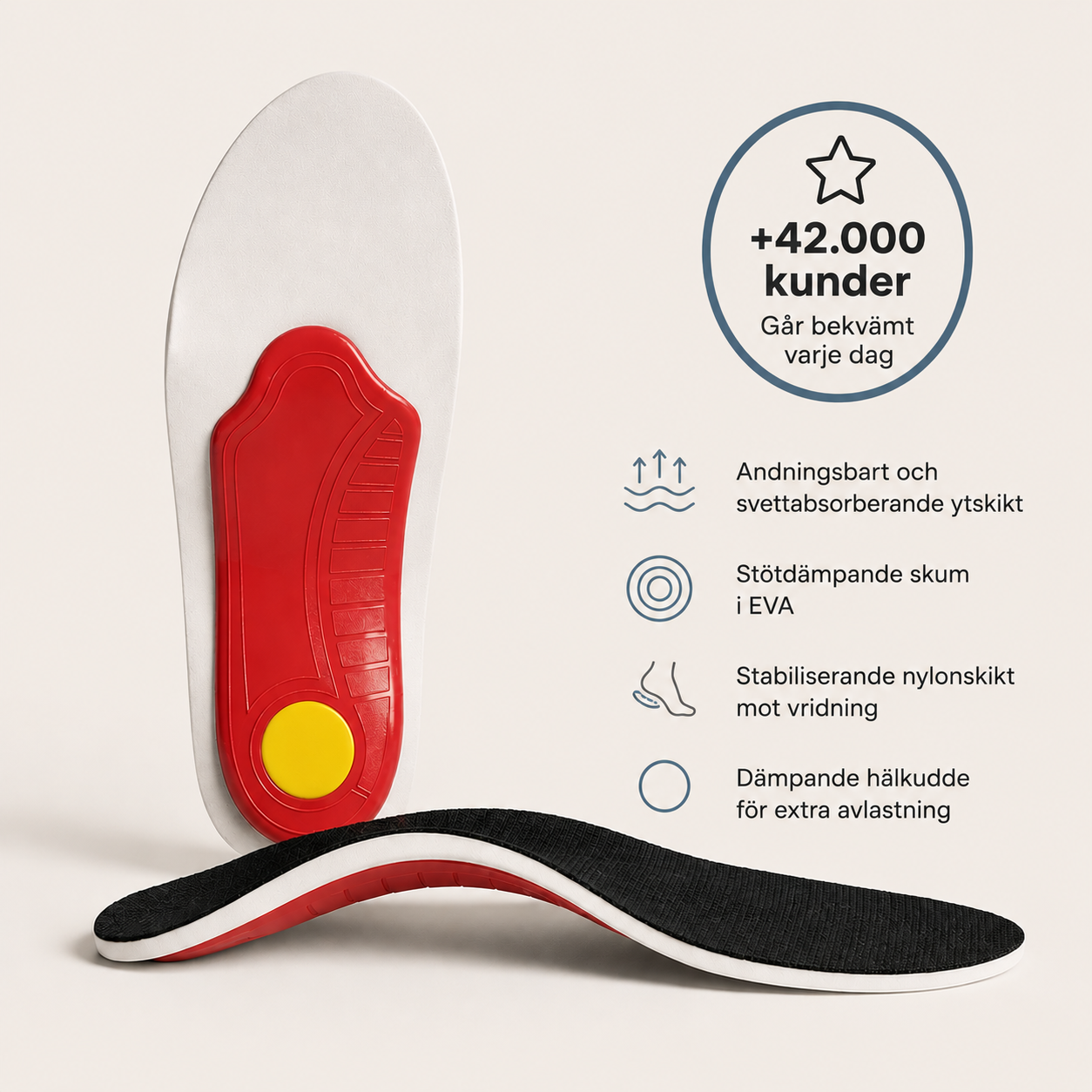 NeedyKnee FlexStep™ - Ortopediska stödsulor för bättre komfort hela dagen